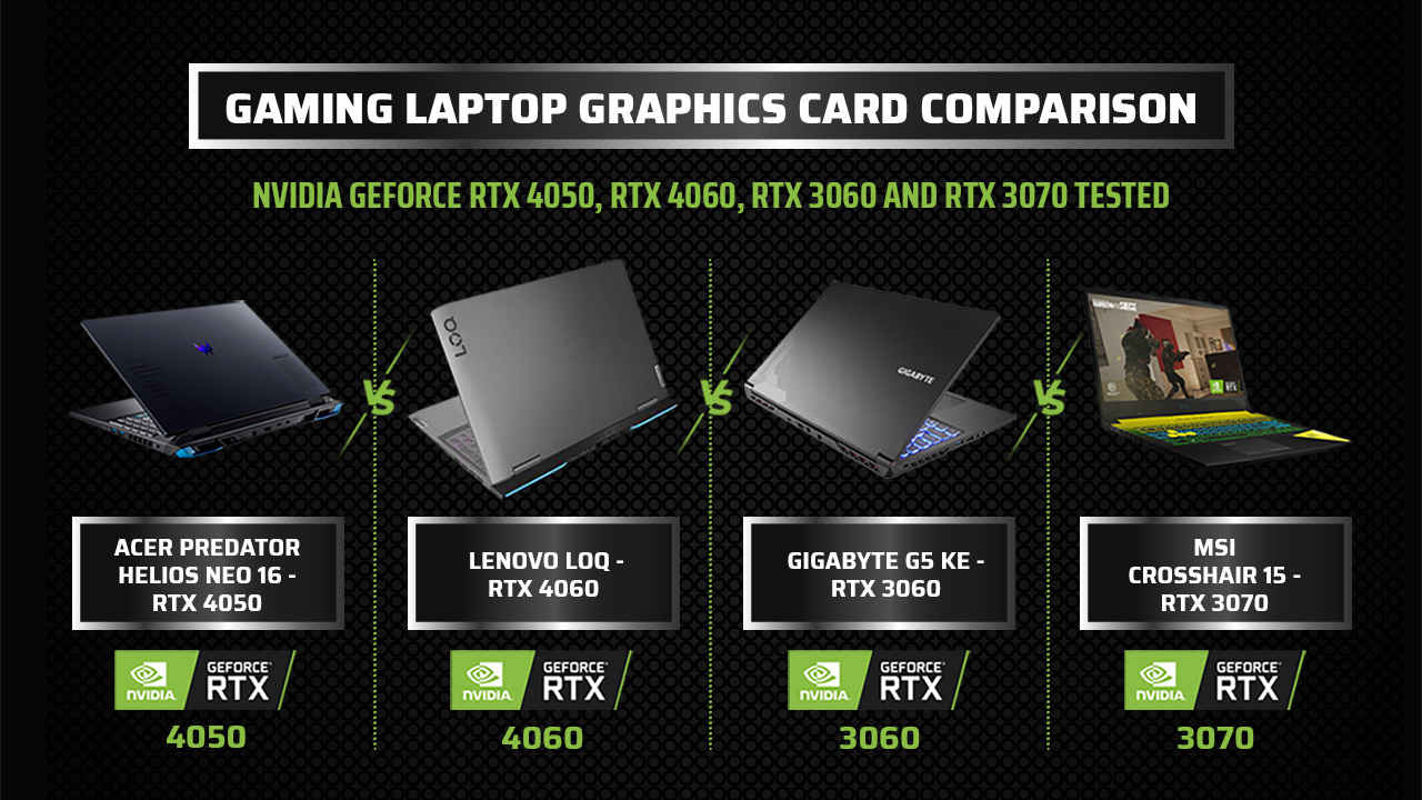 Gaming Laptop Graphics Card Comparison: NVIDIA GeForce RTX 4050, RTX 4060,  RTX 3060 and RTX 3070 tested and compared