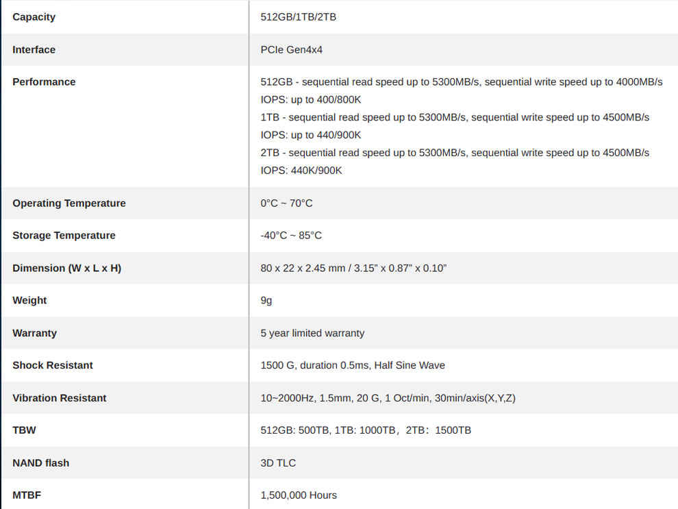 Lexar NM760 NVMe SSD Specifications