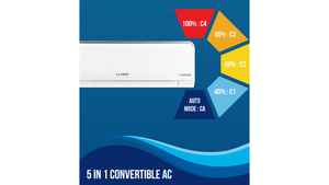 उन्हाळा सुरू होण्यापूर्वी खरेदी करा AC आणि एअर कूलर, स्वस्तात मस्त डील्स