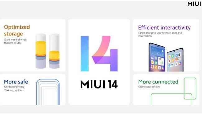 MIUI 14