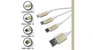 మీ స్మార్ట్ ఫోన్ బ్యాటరీని ఛార్జర్ పాడు చేస్తుందా..విషయం తెలుసుకోండి.!