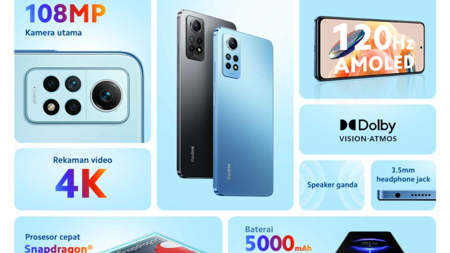 Redmi Note 12 लाइनअप में नया-नवेला फोन, 4G के साथ ये टॉप 5 फीचर बनाते हैं खास