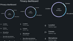 మీకు తెలియకుండా మీ ఫోన్ మీ పైనే నిఘా పెడుతుందని డౌటా..ఇలా చెక్ చేయండి.!