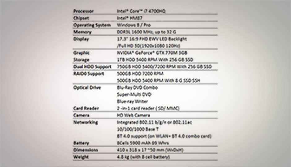 ASUS ROG G750JX Gaming Laptop ASUS ROG G750JX Gaming Laptop