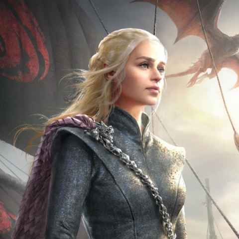 Game Of Thrones India Top Asian Country With Most Conversations