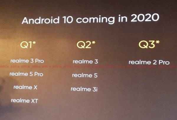 realme android 10 update.jpg