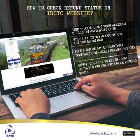 IRCTC Pay Later டிக்கெட் இப்போ புக் பண்ணுங்க காசு மெதுவா கொடுக்கலாம்