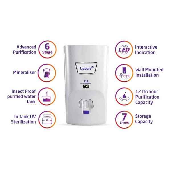 Livpure Glo 7 Ltr Electric Water Purifier Build and Design