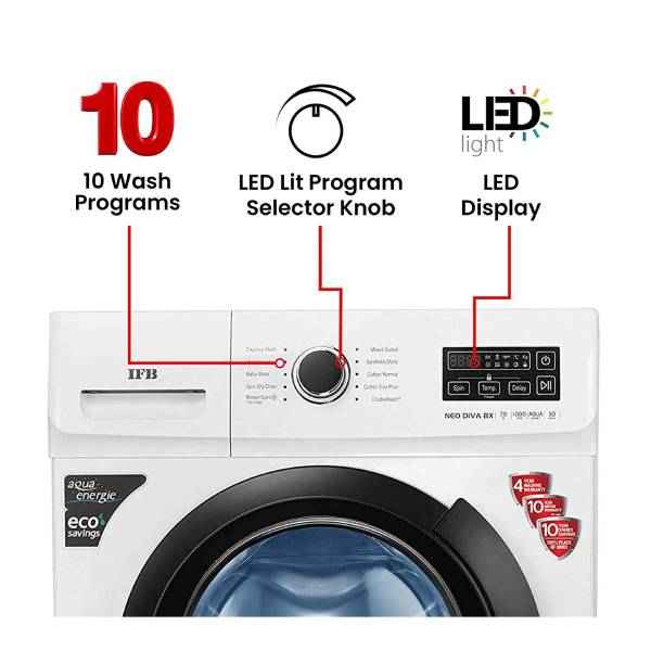 IFB 7 Kg Fully-Automatic Front Loading Washing Machine (Neo Diva BX) Build and Design