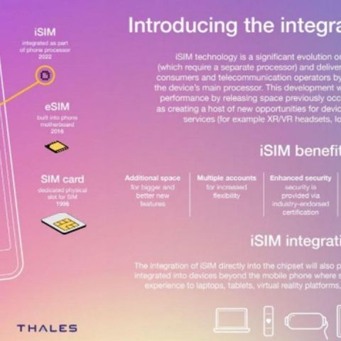 Qualcomm, Vodafone and Thales demonstrate groundbreaking iSIM technology - Vimarsana News