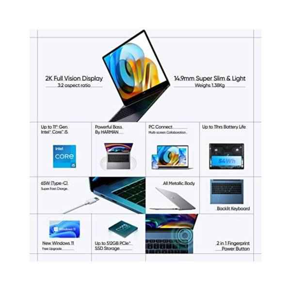 realme Book (Slim) RMNB1001 11th Gen Core i3-1115G4 Design Images ...