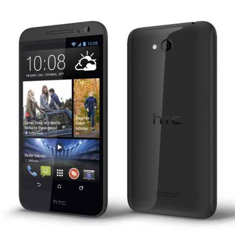 HTC Desire 616 Dual SIM Review