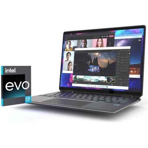 Intel EVO certified laptops: The most premium thin and light premium laptops to buy! Intel EVO certified laptops: The most premium thin and light premium laptops to buy!