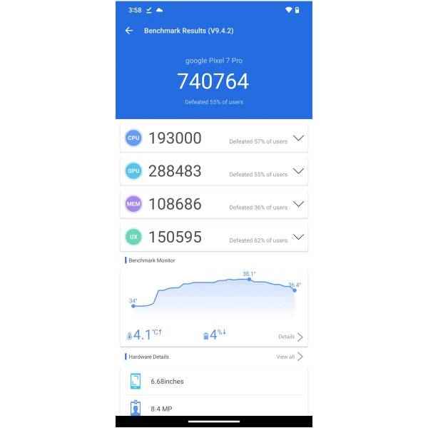 Google Pixel 7 Pro Benchmark Scores