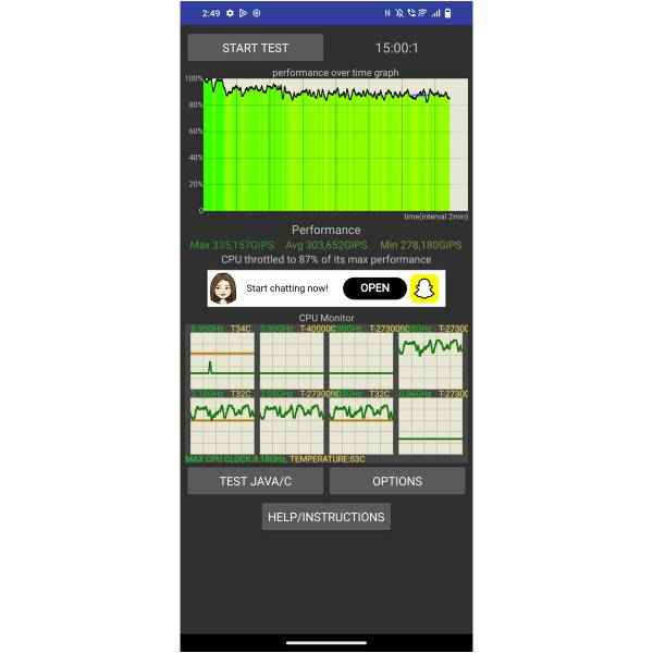 iQOO 11 5G Benchmark Scores