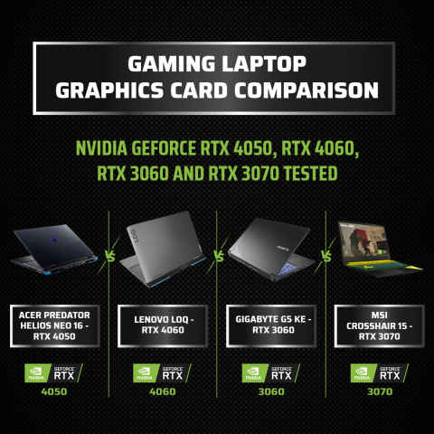 Gaming Laptop Graphics Card Comparison: NVIDIA GeForce RTX 4050, RTX 4060, RTX  3060 and RTX 3070 tested and compared