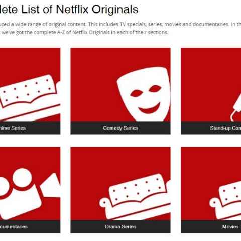 Slide 1 7 Tools To Discover Hidden Restricted Content On Netflix In India
