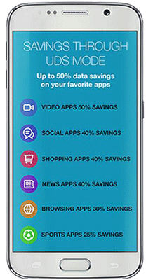 Compare सैमसंग गैलेक्सी J2 4G  VS मैक्स  MSD7 3G-AX51