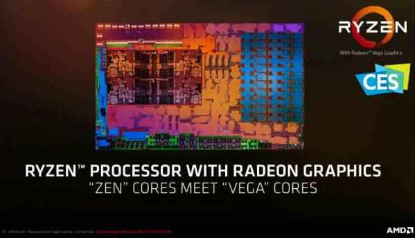 CES 2018: AMD announces more powerful CPUs, APUs and GPUs as part of its 2018 lineup