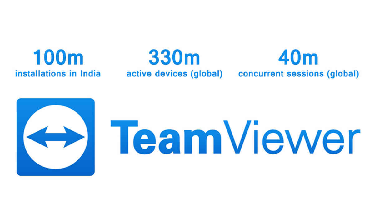 india download teamviewer