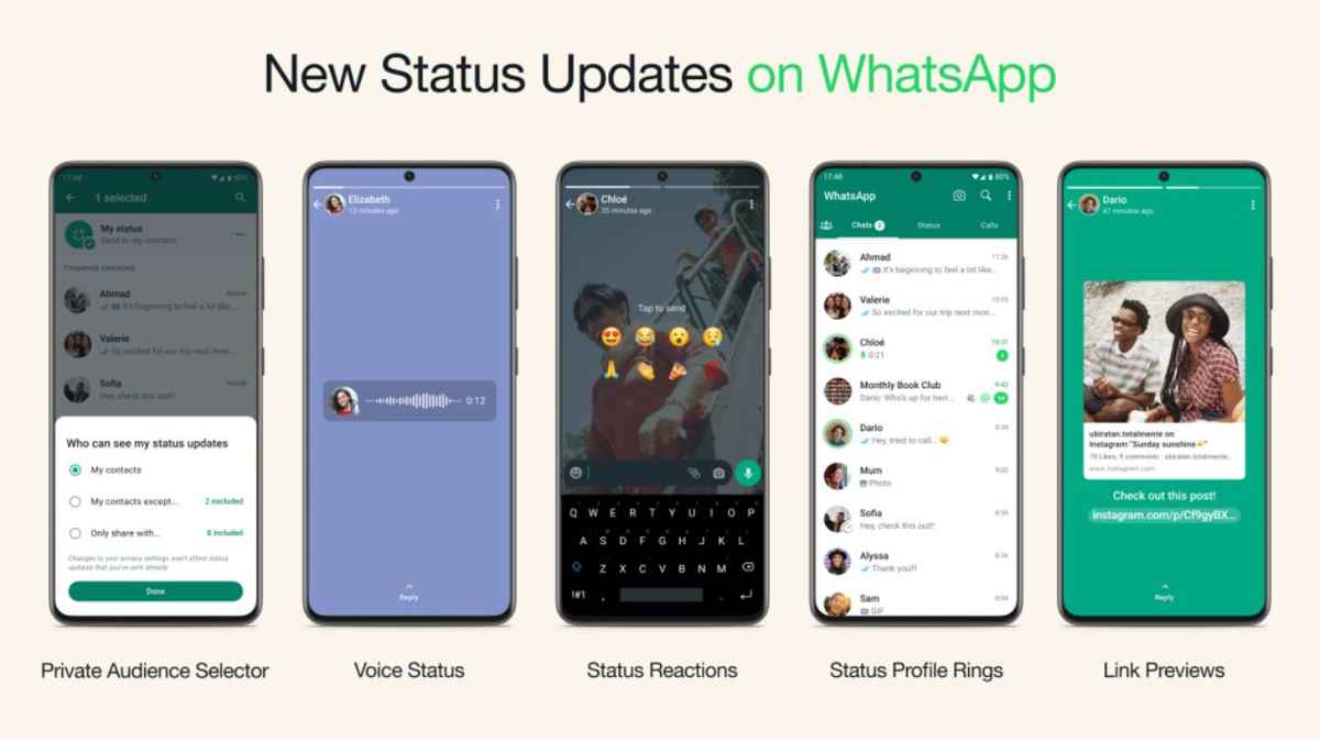 5 new WhatsApp Status features that would enhance your messaging experience  | Digit