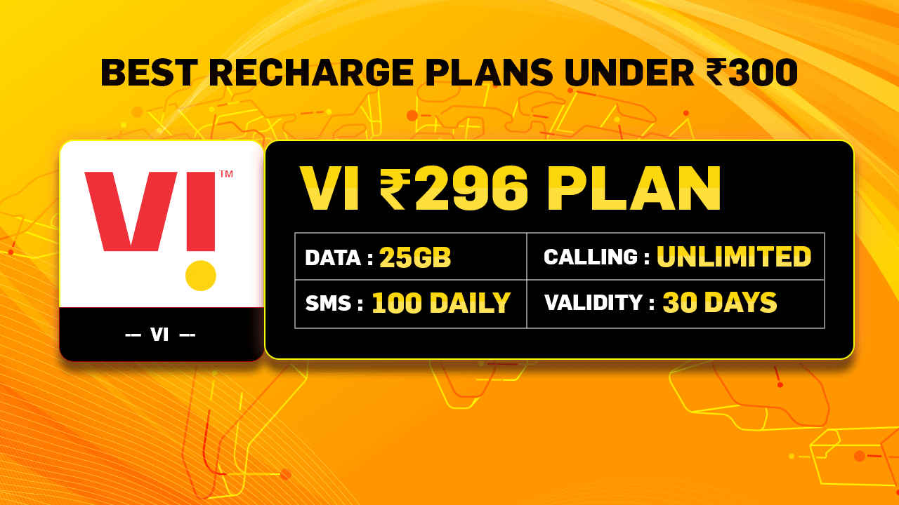 Vodafone Idea  வின் புதிய திட்டம் 30 நாட்கள் வேலிடிட்டியுடன் 25GB டேட்டா அன்லிமிடெட்  காலிங்.