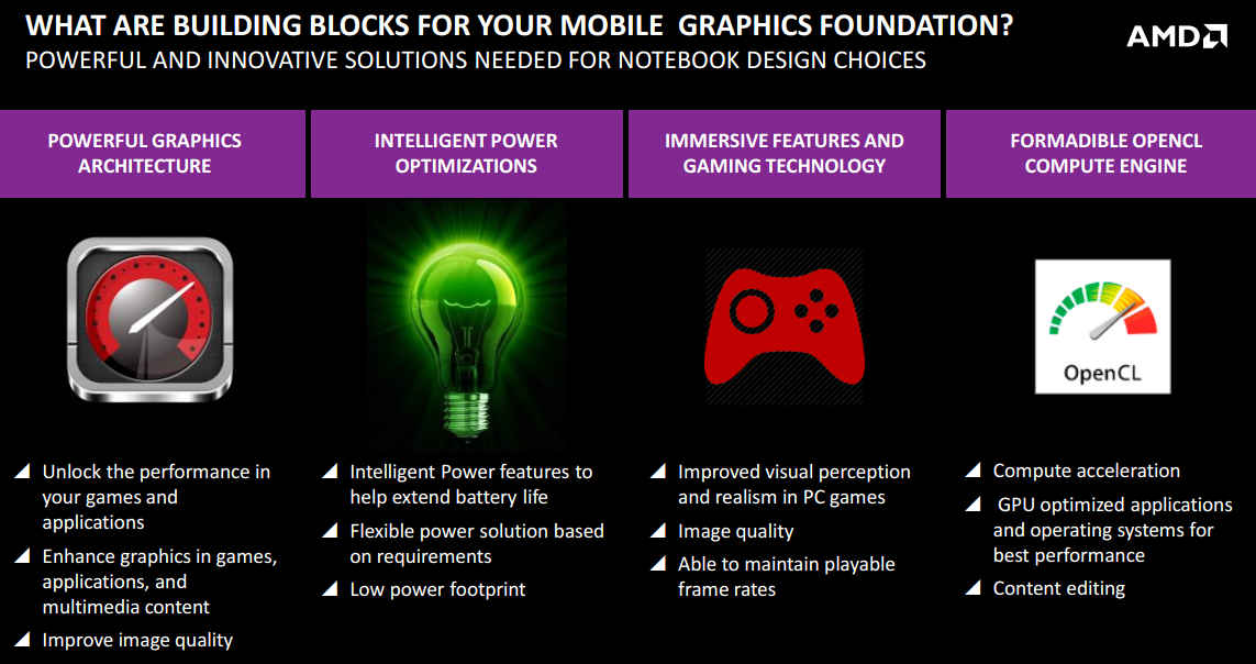 AMD Radeon graphics technology update