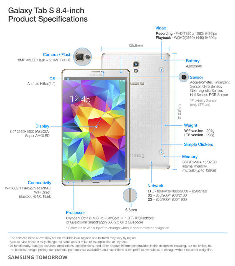 Samsung Galaxy Tab S 8 4 Galaxy Tab S 10 5 Officially Announced Digit