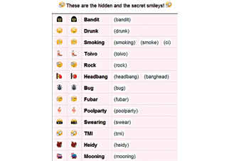 list of hidden skype emojis