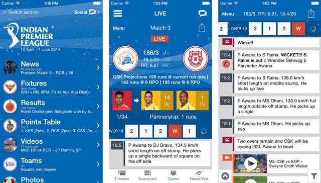 Best IPL apps for Android, iOS and Windows Phone | Digit