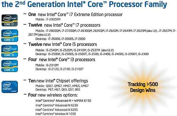 intel centrino 1030 specs