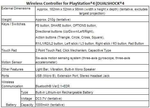 ps4 controller dimensions