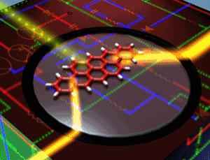 Transistor action using orange and green LASER Credit: Robert Lettow