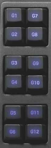 g-keys