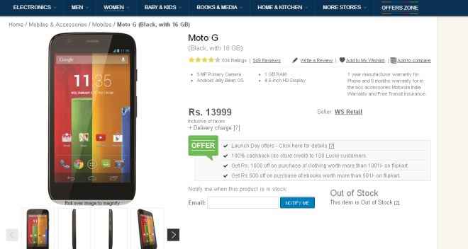 Flipkart stock options