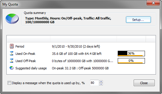 networx quota