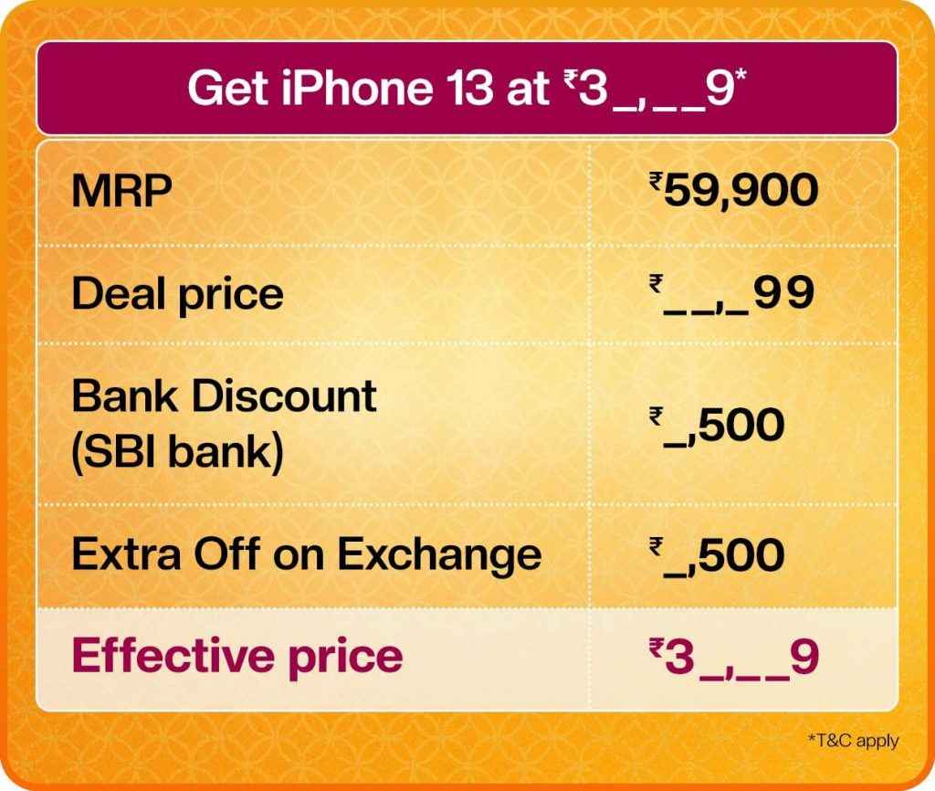 iPhone 13 Deals