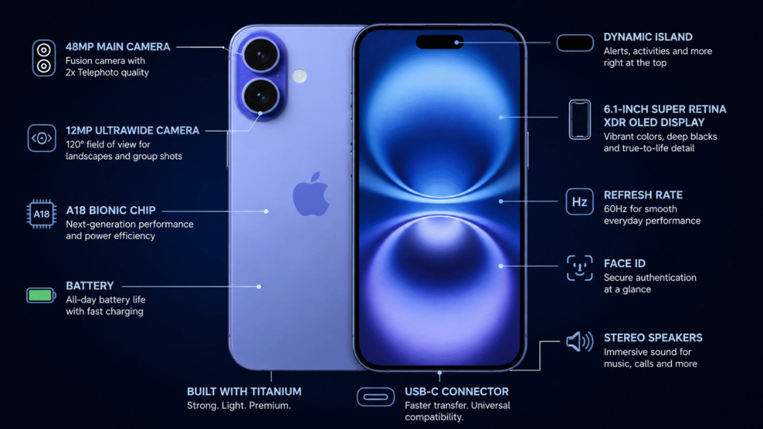 apple-iphone-16-price-drops-to-its-lowest-on-this-platform-here-is-how