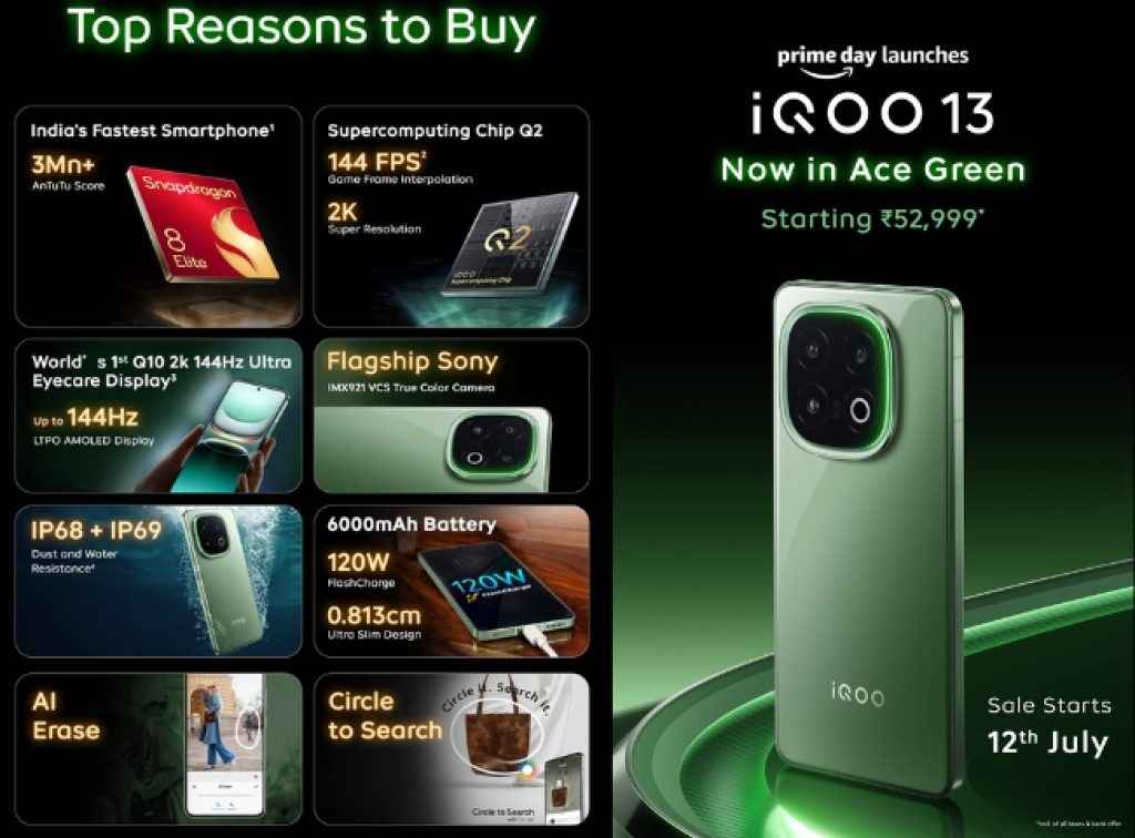 iQOO 13 Ace Green