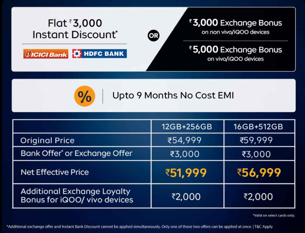 iQOO 13 First Sale today