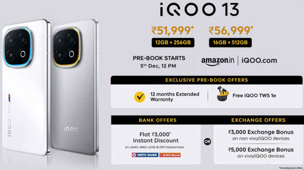 iQOO 13 launched in India