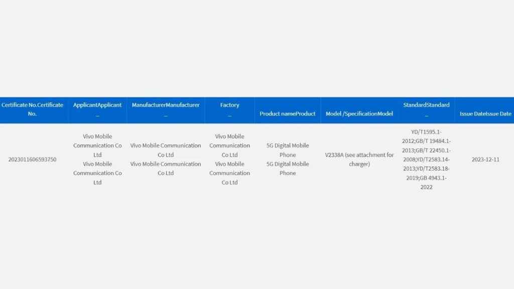 iQOO Neo 9 appears on 3C certification with 120W charging support
