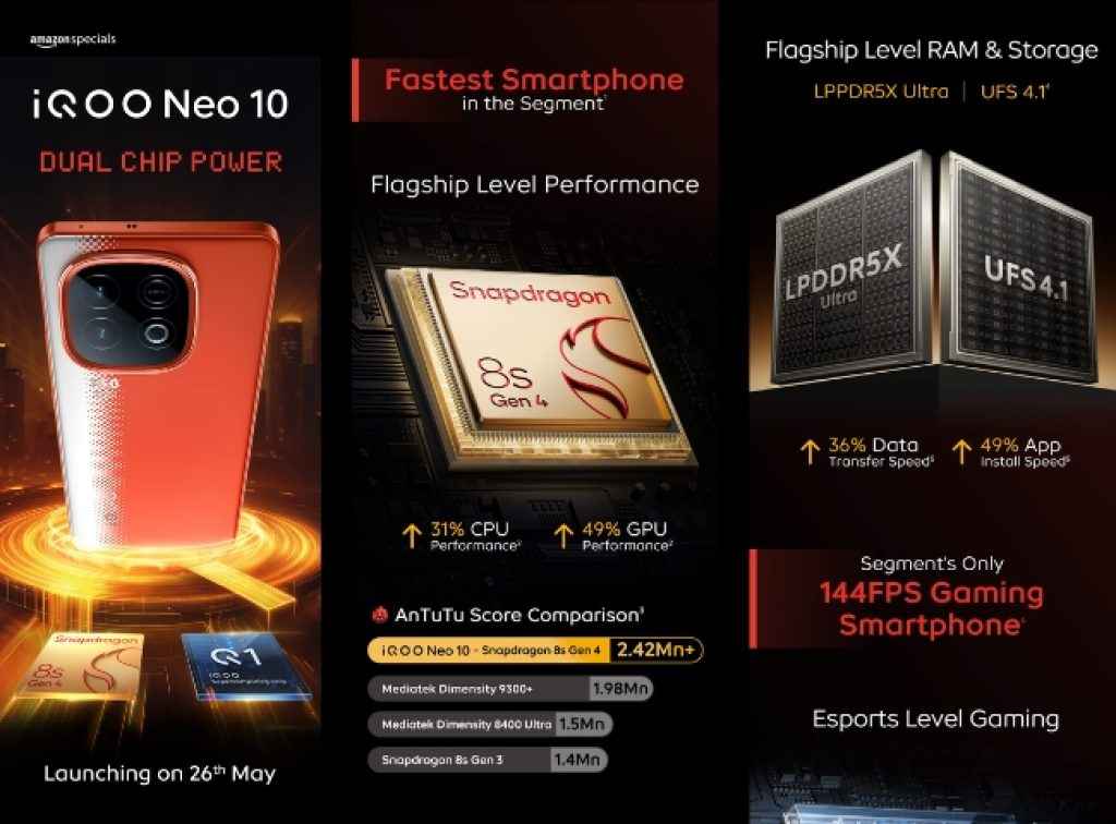 iQOO Neo 10