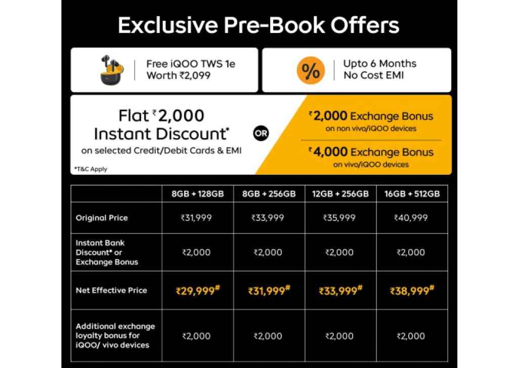 iQOO Neo 10 5G offers