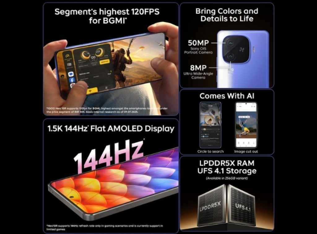 Amazon Great Freedom Festival 2025 on Smartphone deals