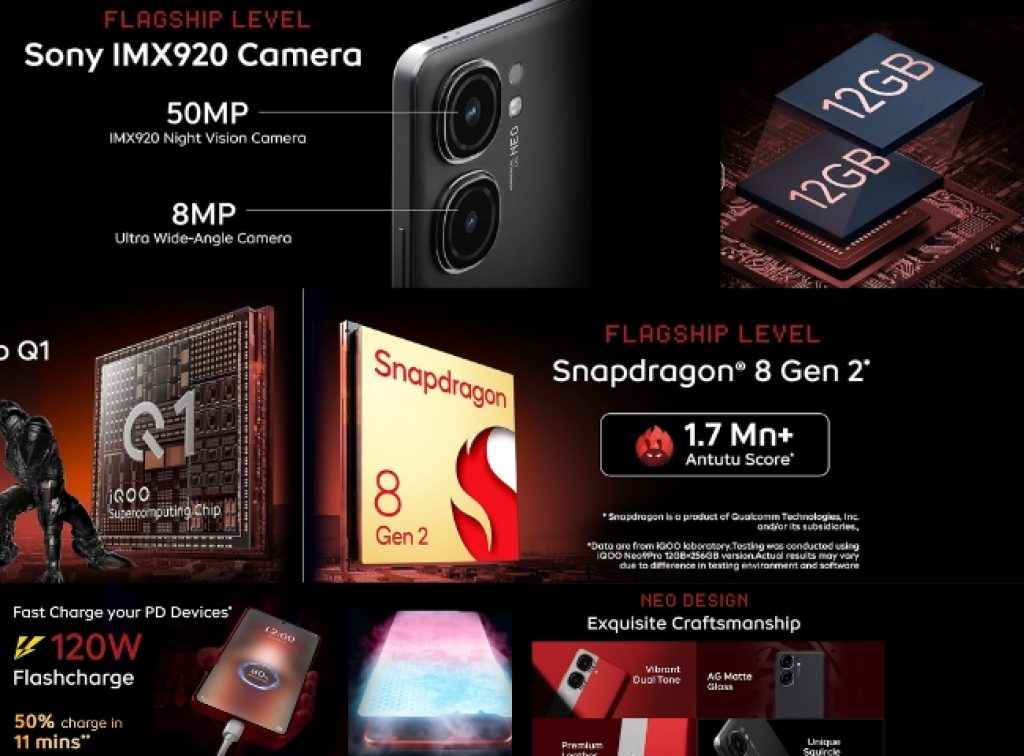 iQOO Neo 9 Pro 5G Features