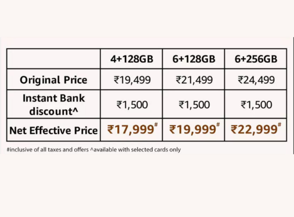 iQOO Z11 Lite 5G Price in india