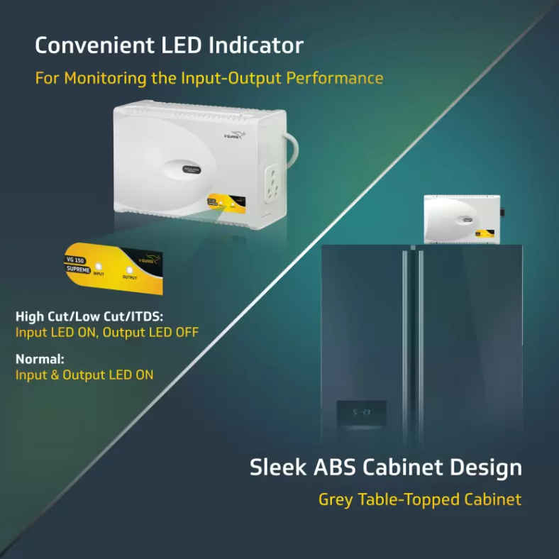 Voltage Stabilizer Buying Guide Get Protection From Voltage Fluctuations