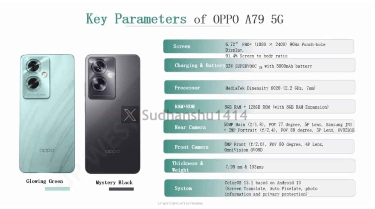 Oppo A79 5G launching soon, appears on Google Play Supported Devices list:  What to expect