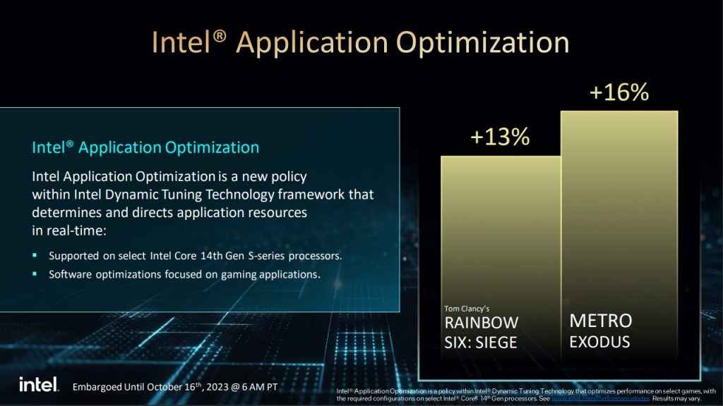Intel Application Performance Optimization